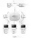 Fig. 02 - Collaborative arbitration of polling results in a collaborative computing environment