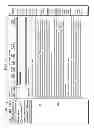 Fig. 09 - Email user interface