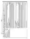Fig. 16 - Email user interface