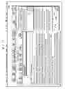 Fig. 24 - Email user interface