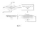 Fig. 25 - Email user interface