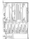 Fig. 26 - Email user interface
