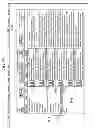 Fig. 28 - Email user interface