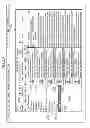 Fig. 30 - Email user interface