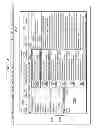 Fig. 31 - Email user interface