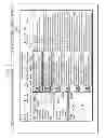 Fig. 35 - Email user interface