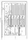 Fig. 41 - Email user interface
