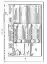 Fig. 42 - Email user interface
