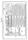 Fig. 44 - Email user interface