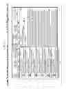 Fig. 47 - Email user interface