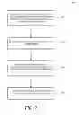 Fig. 07 - Methods and systems for providing decision-making support