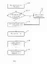 Fig. 02 - Rating Viewable Events