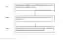 Fig. 01 - Context menus