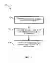 Fig. 02 - Social Network Visualization Methods