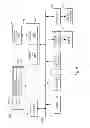 Fig. 09 - System, Method and Interface for Displaying Content