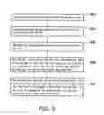 Fig. 06 - METHOD FOR GROUPING AND MANAGING WEB PAGES