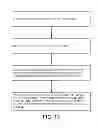 Fig. 08 - USER CONFIGURABLE SUBDIVISION OF USER INTERFACE ELEMENTS AND FULL-SCREEN ACCESS TO SUBDIVIDED ELEMENTS