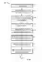 Fig. 03 - CUSTOMIZABLE DATA VISUALIZATION