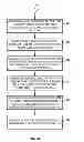 Fig. 04 - CUSTOMIZABLE DATA VISUALIZATION