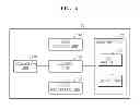 Fig. 03 - ULTRASOUND APPARATUS AND METHOD OF INPUTTING INFORMATION INTO SAME