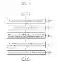 Fig. 04 - ULTRASOUND APPARATUS AND METHOD OF INPUTTING INFORMATION INTO SAME