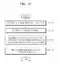 Fig. 18 - ULTRASOUND APPARATUS AND METHOD OF INPUTTING INFORMATION INTO SAME