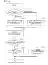 Fig. 04 - OBJECT OPERATION APPARATUS AND NON-TRANSITORY COMPUTER-READABLE STORAGE MEDIUM
