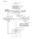 Fig. 05 - OBJECT OPERATION APPARATUS AND NON-TRANSITORY COMPUTER-READABLE STORAGE MEDIUM