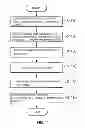 Fig. 13 - TERMINAL WITH MOVING KEYBOARD AND METHOD FOR DISPLAYING MOVING KEYBOARD THEREOF