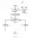 Fig. 08 - System and method for interacting with a touch screen interface utilizing an intelligent stencil mask