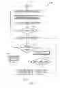 Fig. 09 - System and method for interacting with a touch screen interface utilizing an intelligent stencil mask
