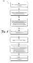 Fig. 09 - Predictive directional content queue