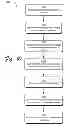 Fig. 11 - Predictive directional content queue