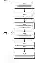 Fig. 13 - Predictive directional content queue
