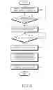 Fig. 06 - METHOD AND ELECTRONIC DEVICE FOR ENLARGING AND DISPLAYING CONTENTS