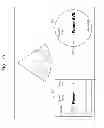 Fig. 13 - Ultrasound apparatus and method of inputting information into the same