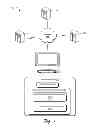 Fig. 02 - Adaptive presentation of content based on user action