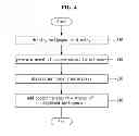 Fig. 08 - Mobile terminal and method of controlling the same