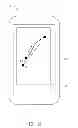 Fig. 03 - ELECTRONIC DEVICE AND PAGE ZOOMING METHOD THEREOF