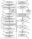 Fig. 01 - Vectorization of bit-level netlists