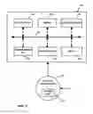 Fig. 03 - Vectorization of bit-level netlists