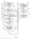 Fig. 12 - Vectorization of bit-level netlists