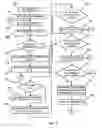 Fig. 13 - Vectorization of bit-level netlists