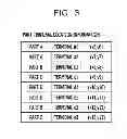 Fig. 04 - DATA LOADING METHOD, DESIGN SUPPORT DEVICE, AND RECORDING MEDIUM RECORDING DATA LOADING PROGRAM