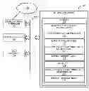 Fig. 01 - Physics-based reliability model for large-scale CMOS circuit design