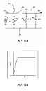 Fig. 12 - Physics-based reliability model for large-scale CMOS circuit design
