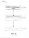 Fig. 12 - RELATIVE TIMING ARCHITECTURE