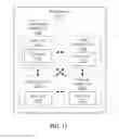 Fig. 14 - RELATIVE TIMING ARCHITECTURE