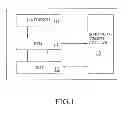 Fig. 02 - Method of recording and replaying call frames for a test bench