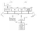 Fig. 01 - Statistical formal activity analysis with consideration of temporal and spatial correlations